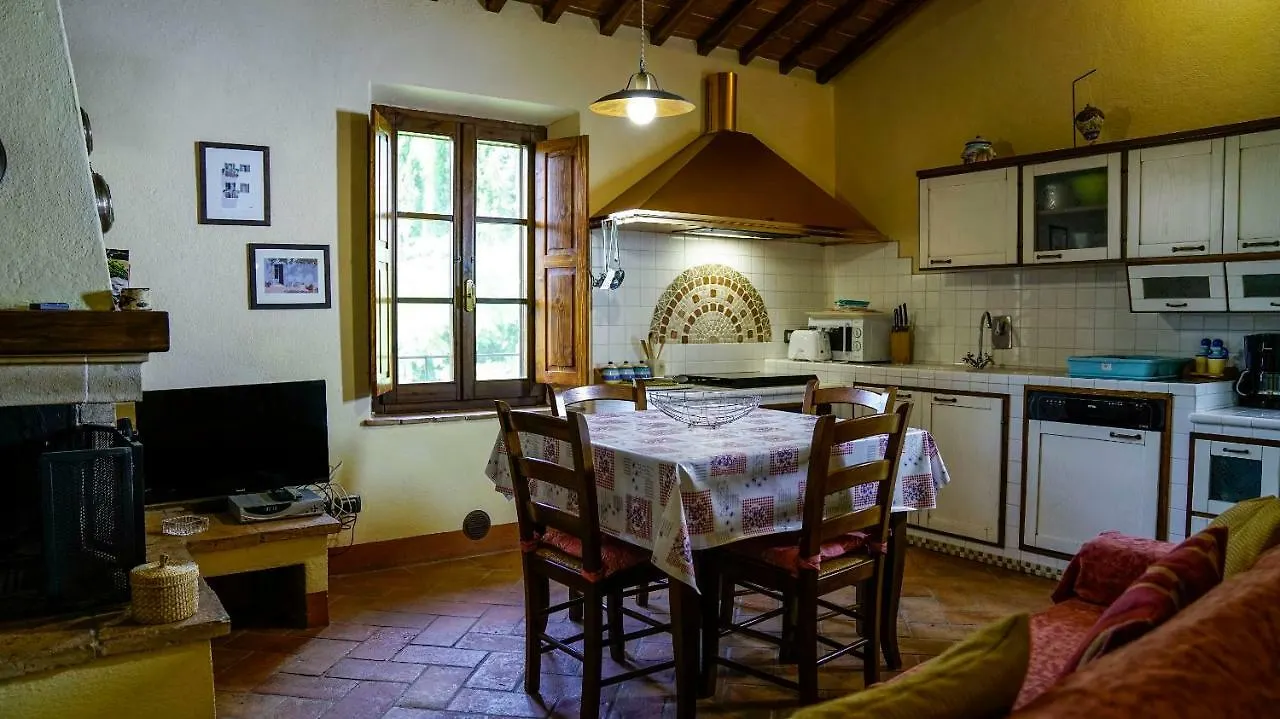 La Casa Del Fattore Monteriggioni Apartment
