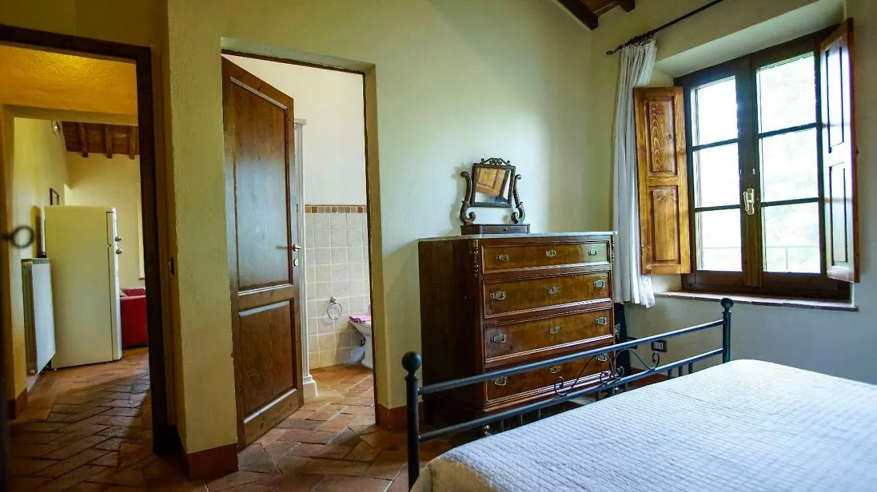La Casa Del Fattore Monteriggioni 0*,
